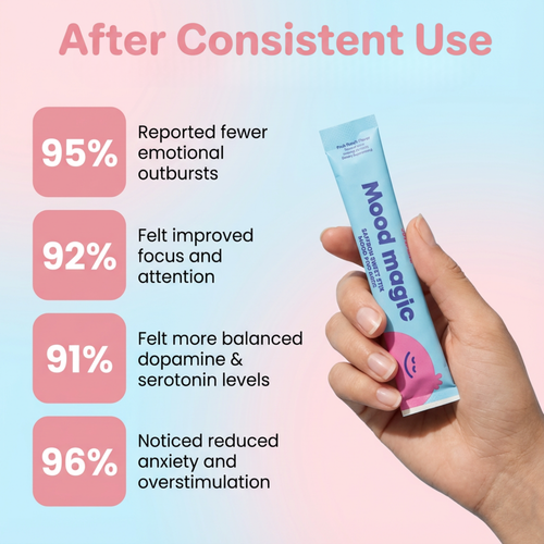 Natural - Saffron Sticks Mood + Focus Support for Kids