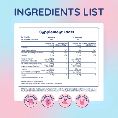 Natural - Saffron Gummies Mood + Focus Support for Kids