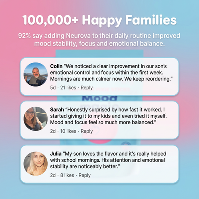 Natural - Saffron Gummies Mood + Focus Support for Kids