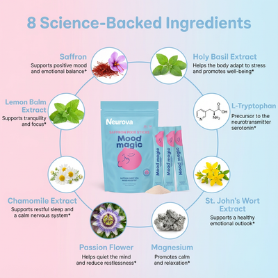 Natural - Saffron Sticks Mood + Focus Support for Kids